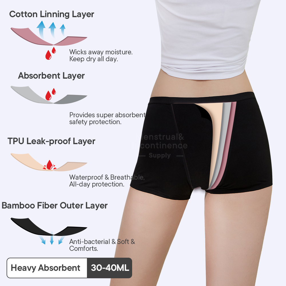 Bamboo Fiber Period Underwear  - Boyshort Underwear 리뷰 및 가격